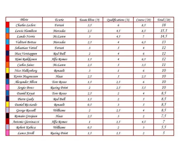 notes bahrein-page-001.jpg