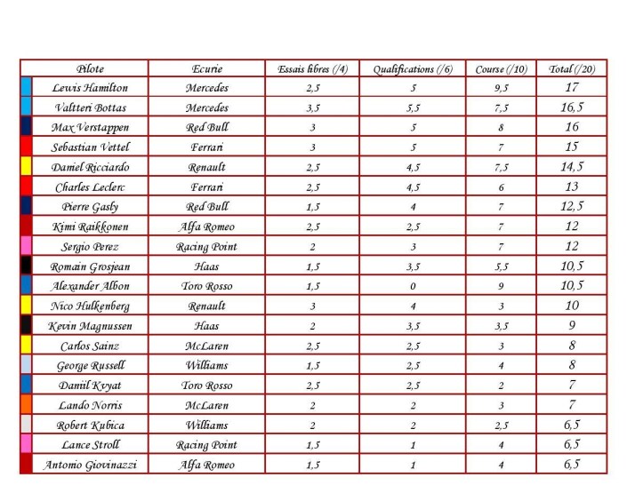 notes chine-page-001